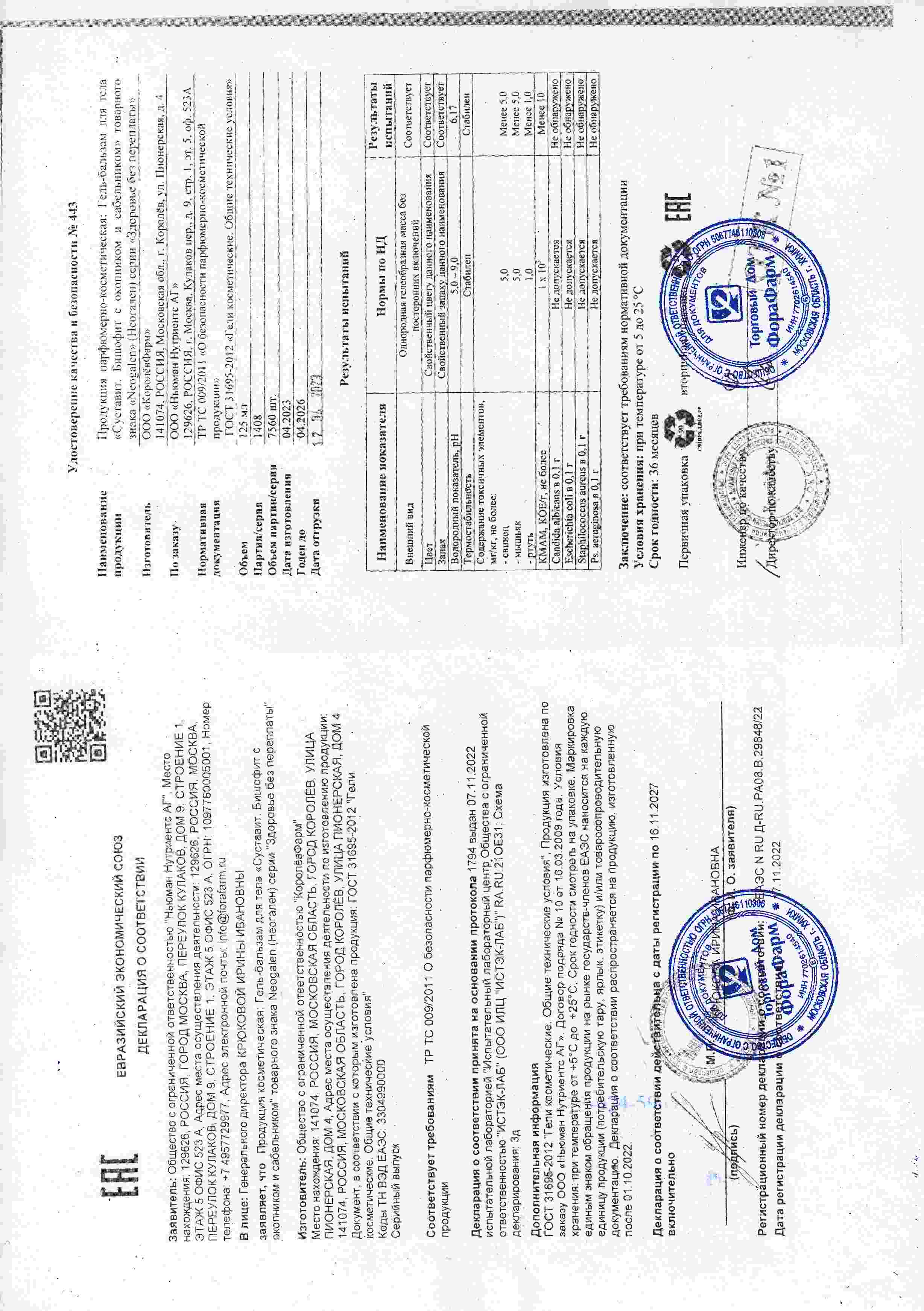 Паспорт №042023
